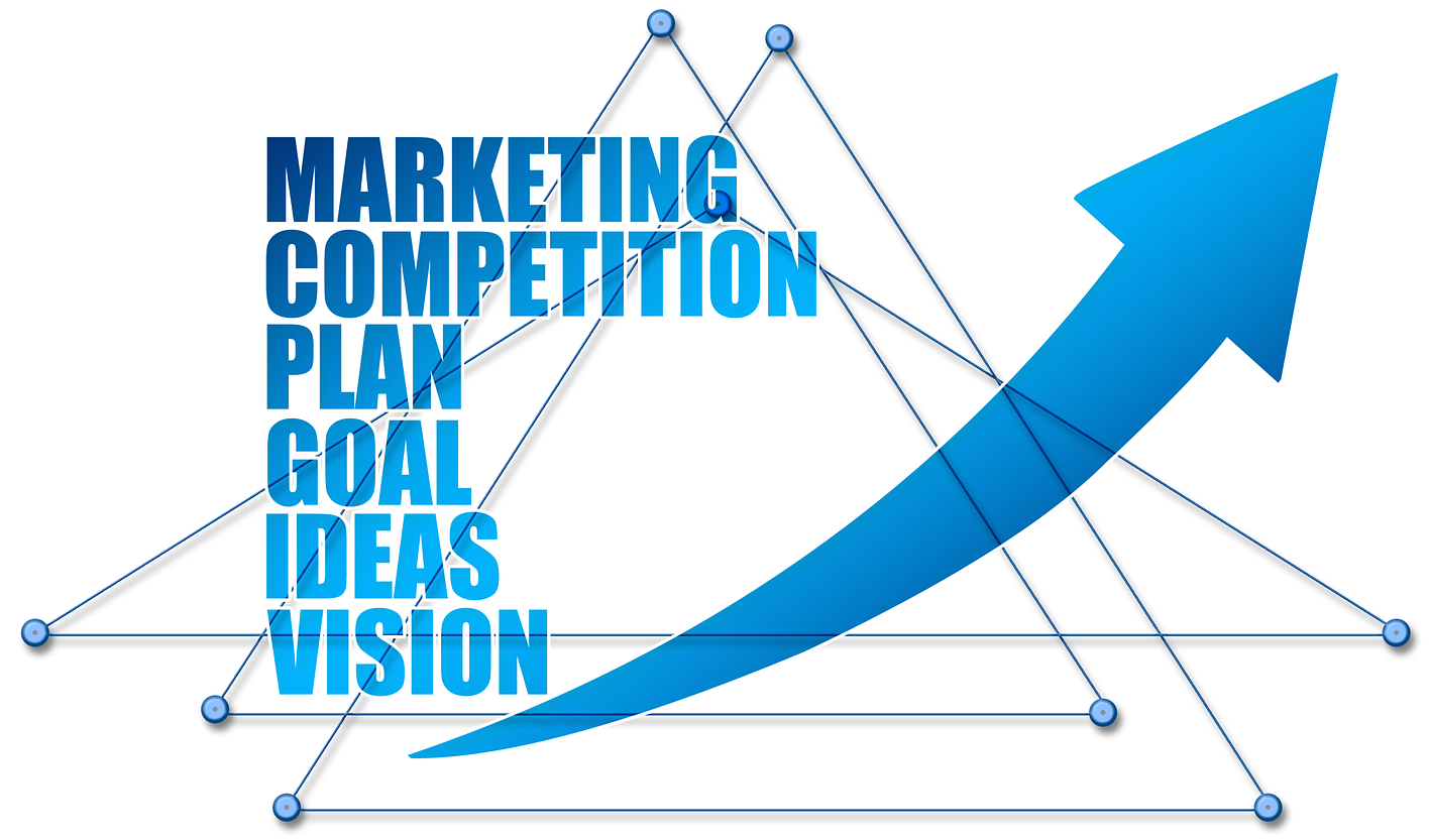 Competitive marketing. Vision affiliate. Competitive goals.